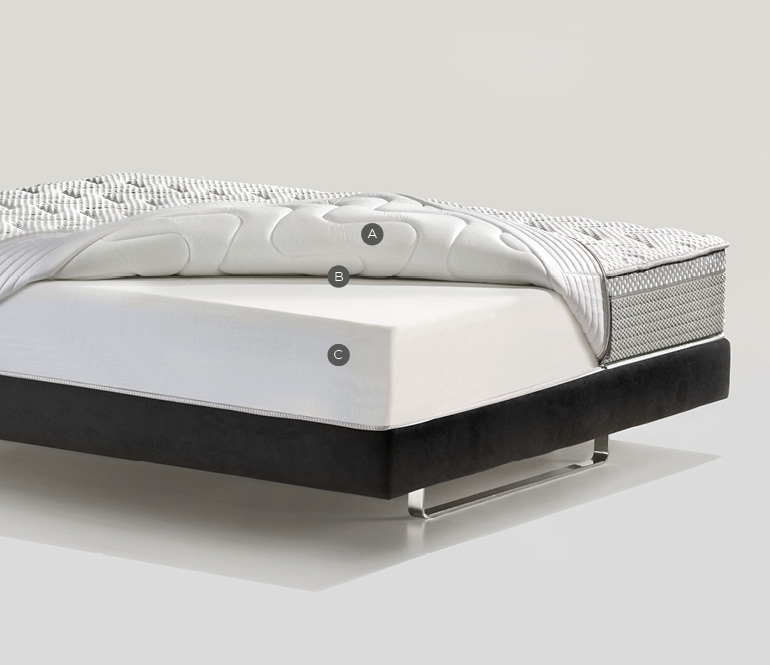 MMO226AA00317 770x665 struttura Sonno Excellence