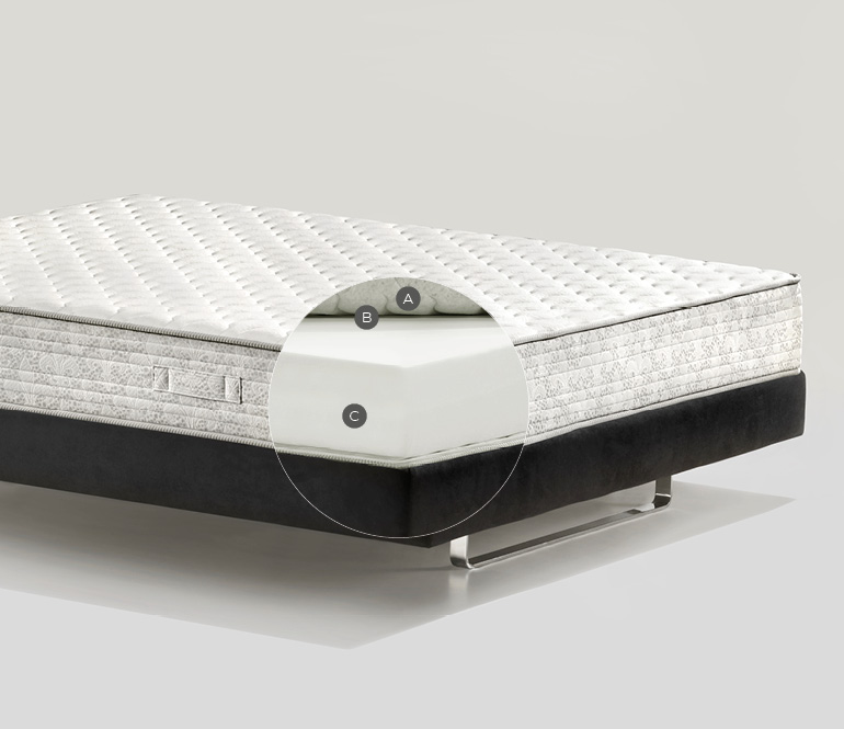 MPO122AA00526 770x665 struttura Riposo Deluxe