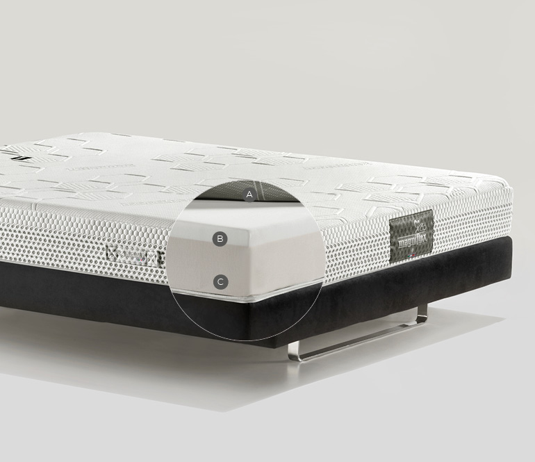 MPO221AA00539 770x665 struttura Massaggio Comfort Plus