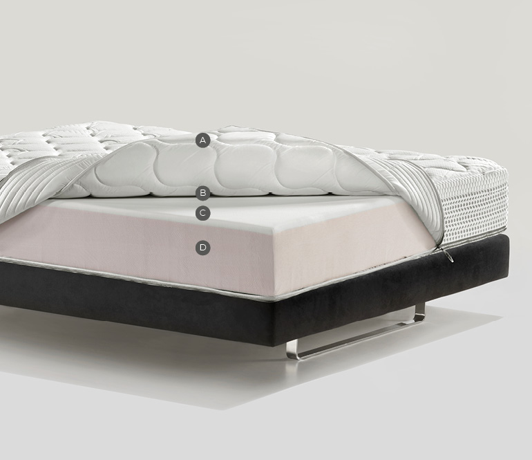 MPO225AA00323 770x665 struttura Massaggio Deluxe