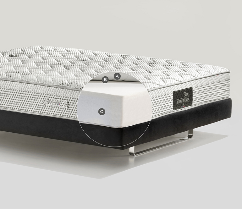 MPO225AA00541 770x665 struttura Sonno Support