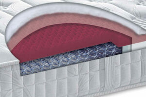 interno materasso anteprima manifattura falomo Anteprima