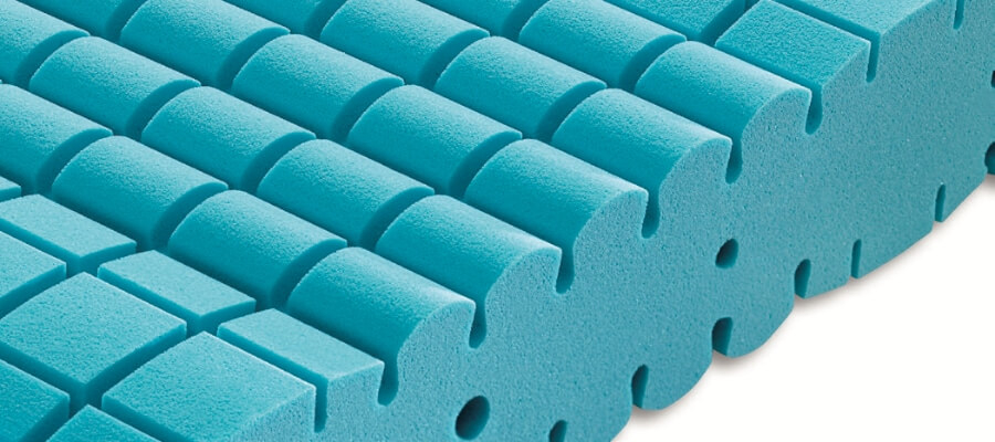 kuschelmed canali aerazione Kuschelmed