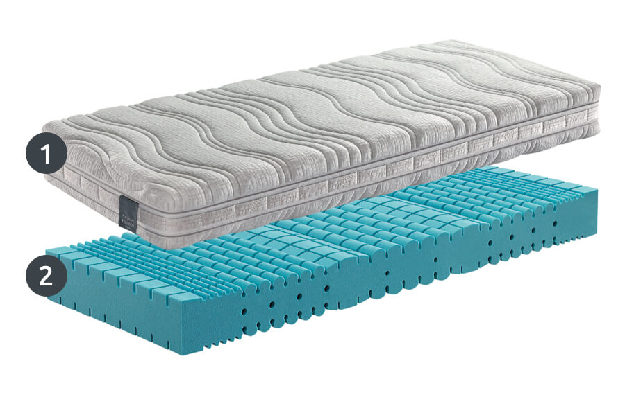 kuschelmed falomo massello Kuschelmed