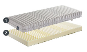 materasso summertime manifattura falomo strati Summertime