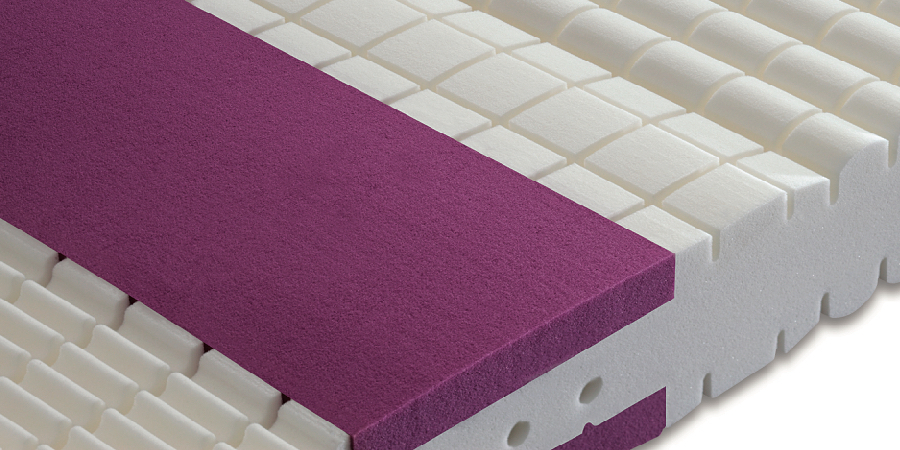 zona comfort feel kuschelmed de Kuschelmed® De Luxe